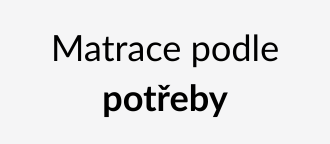 Matrace Futon podle potřeby
