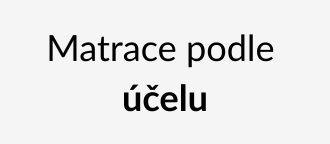 Matrace Futon podle místa určení