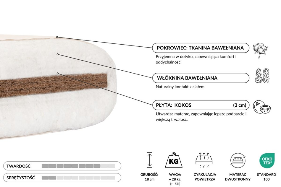 Futon Pascall Medium Coco - Materac 120x200 Szary - naturalny z kokosem