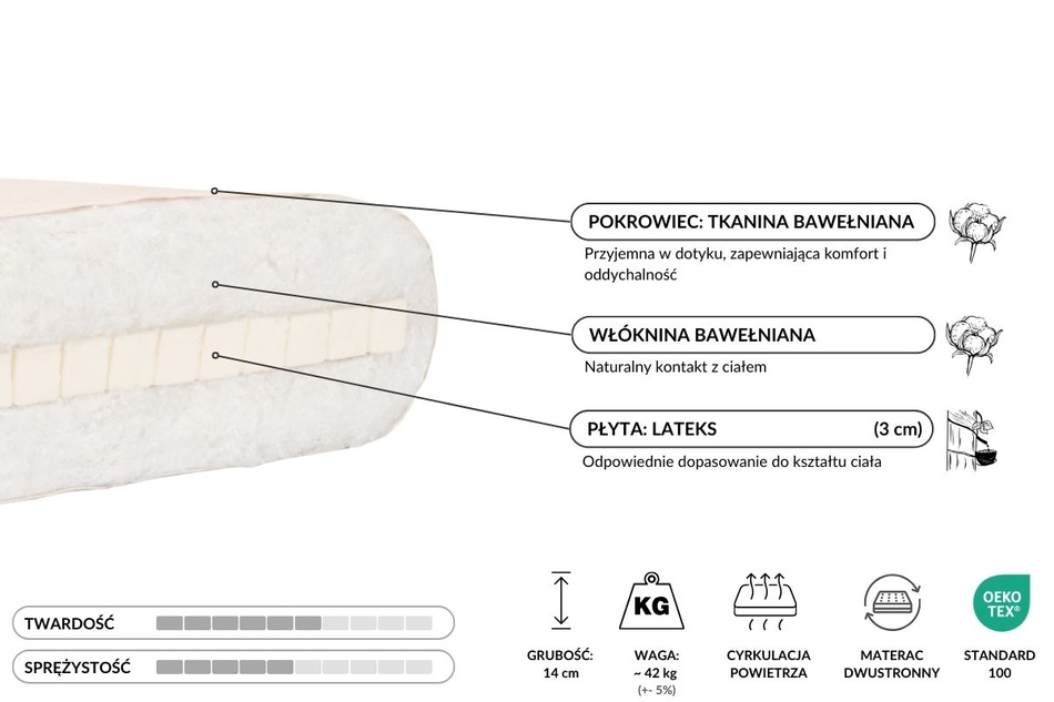 Materac 200x200 naturalny z lateksem - Futon Pascall Slim Latex Gołębi Popiel