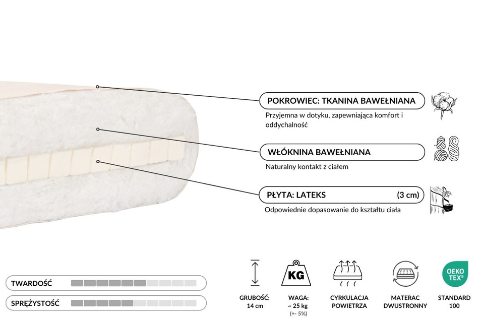 Materac 120x200 naturalny z lateksem - Futon Pascall Slim Latex Butelkowa Zieleń