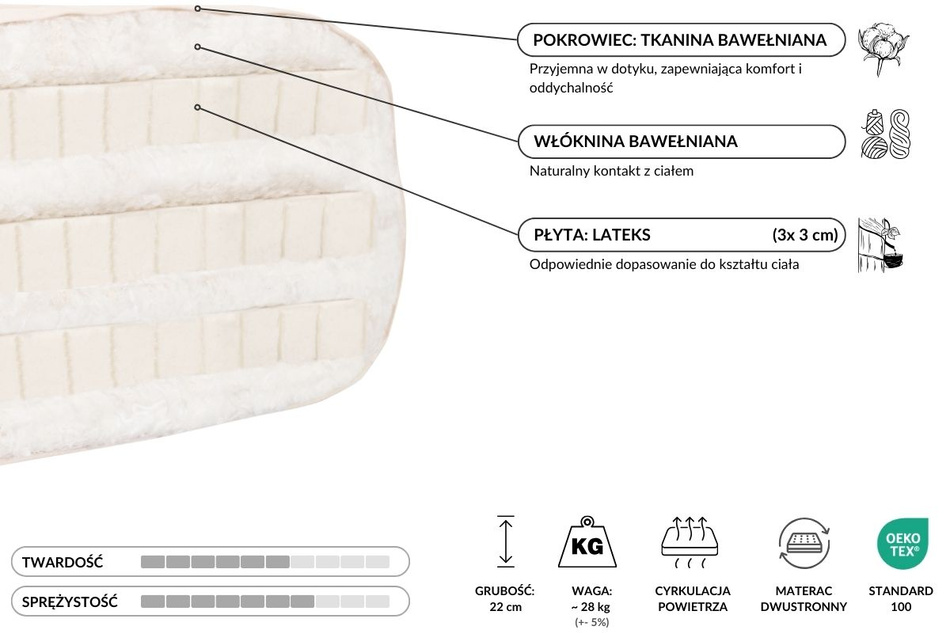 Materac 90x200 naturalny z lateksem - Futon Pascall Comfort Trio Latex Ecru