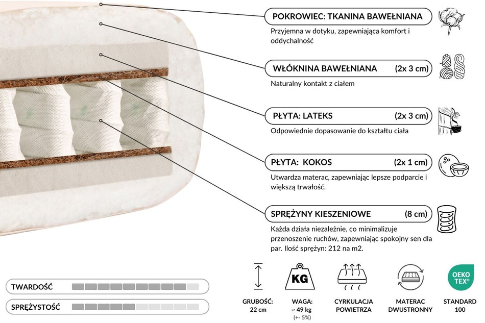 Materac 200x200 - Futon Hybrid Pocket H4 - Pascall Szary