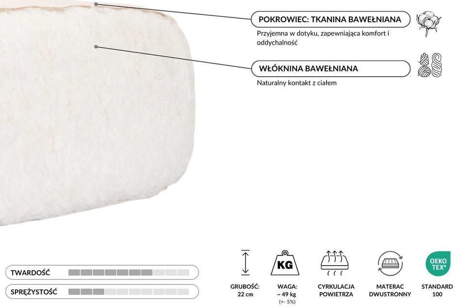 Materac 200x200 naturalny - Futon Pascall Comfort Natural Kedro Len