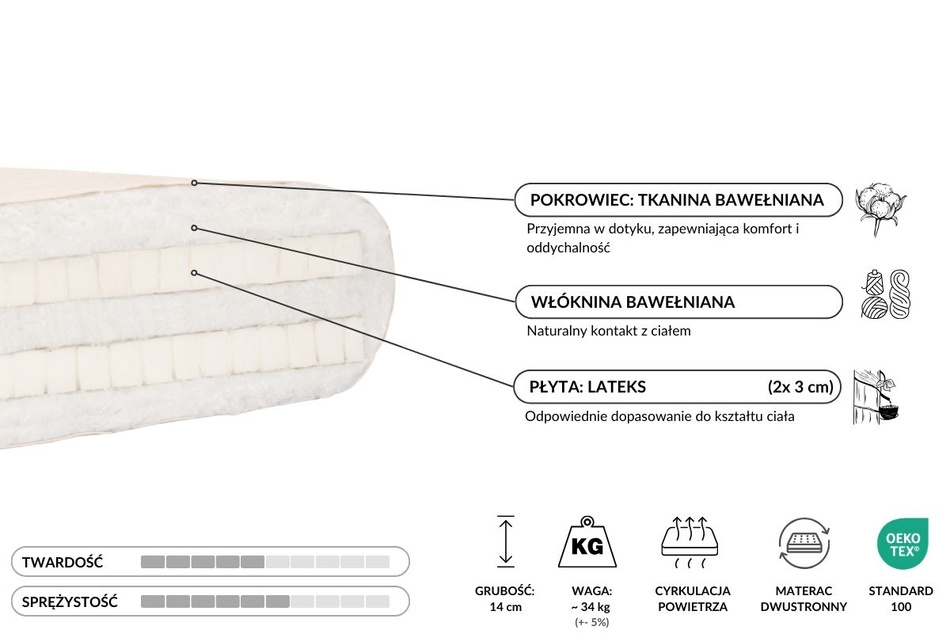 Materac 160x200 naturalny z lateksem - Futon Pascall Slim Duo Latex Ecru