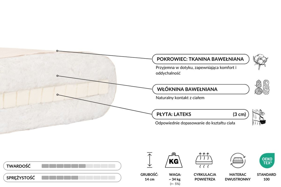 Materac 160x200 naturalny z lateksem - Futon Pascall Slim Latex Gołębi Popiel