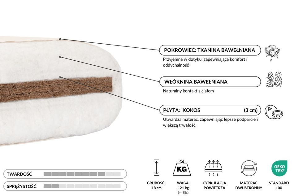 Narożnik Tatami Medium Coco Kedro 70x200 - Pascall Futon Len