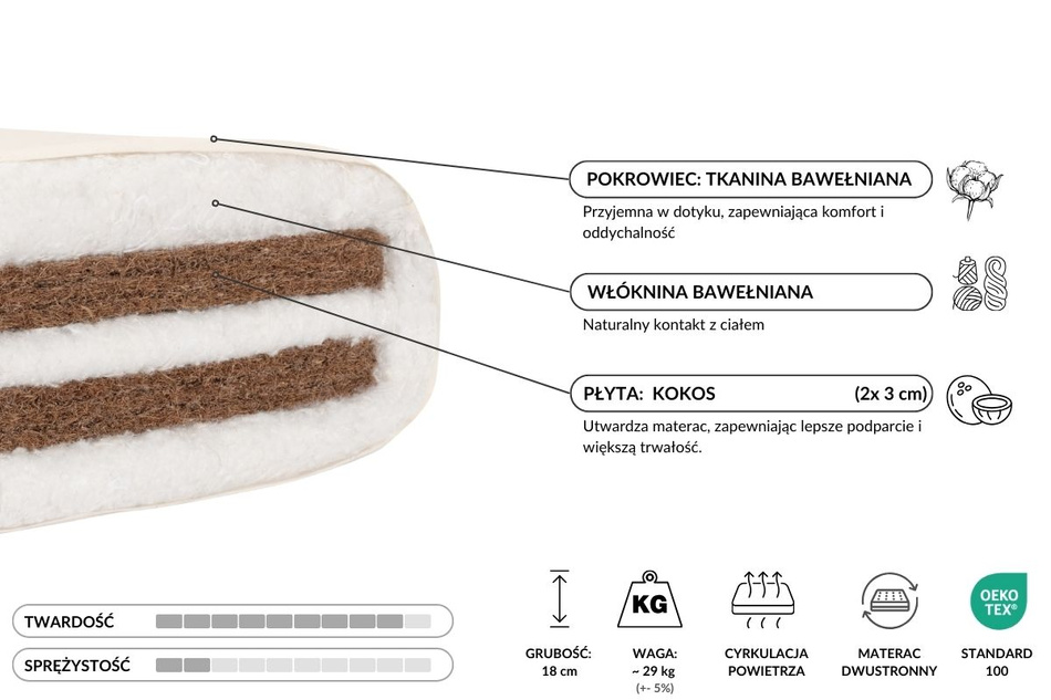 Sofa Tatami Medium Duo Coco Kedro 100x200 - Pascall Futon Len
