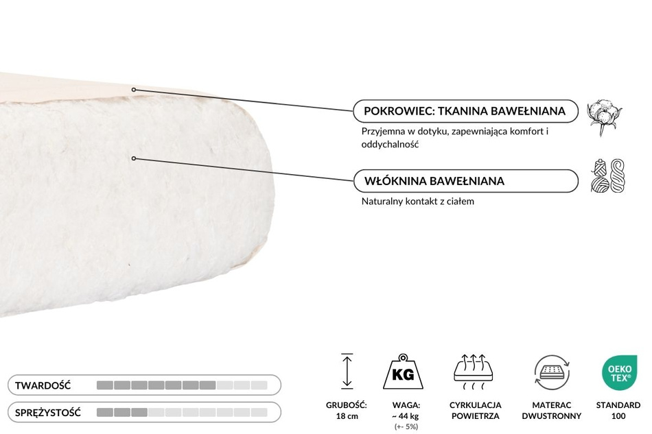 Materac 200x200 naturalny - Futon Pascall Medium Natural Ecru